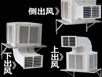 冷風機,環(huán)?？照{(diào)出風口方向圖片